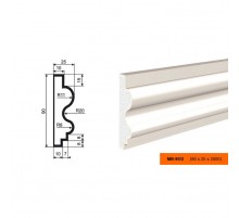 Молдинг МВ-90/2